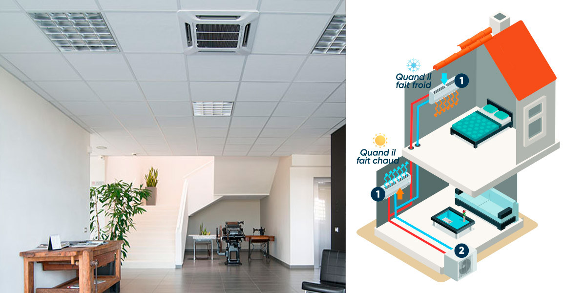 Climatiseur Central , Central Air Conditioner - Estimation Gratuite - climatisation Atlas